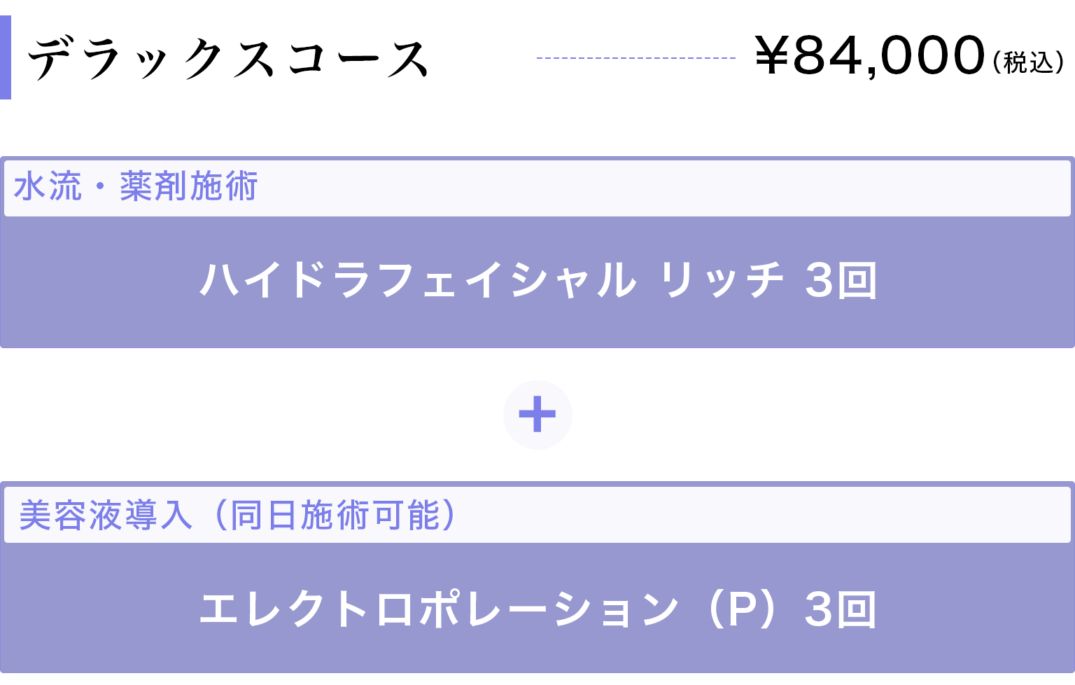 ニキビ　デラックスコース