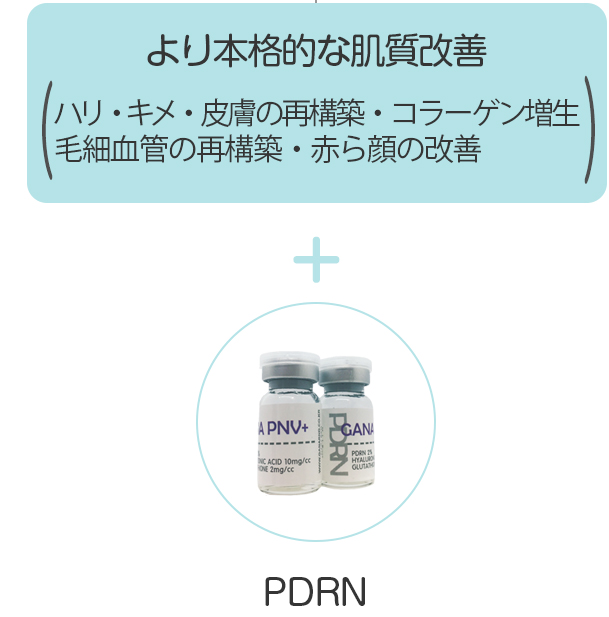 PDRN