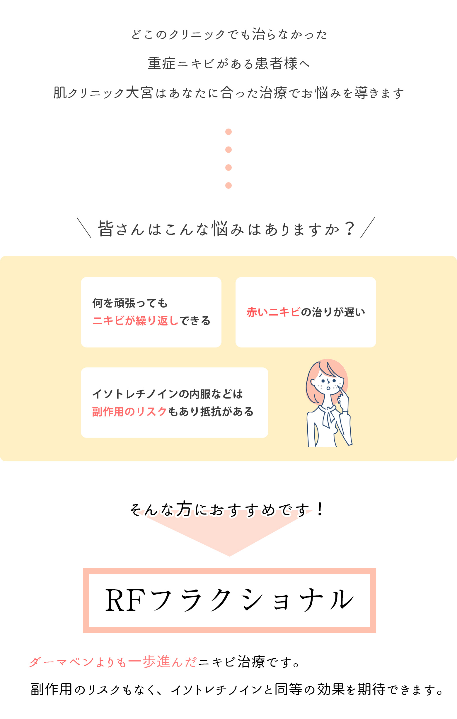 肌クリニック大宮のニキビ治療